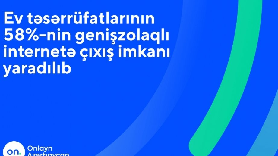 Azərbaycanda 58 faiz ev təsərrüfatı genişzolaqlı internetə qoşulub