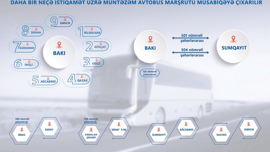 Daha bir neçə müntəzəm avtobus marşrutu müsabiqəyə çıxarılır