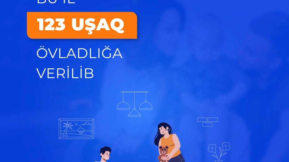 Sosial Xidmətlər Agentliyi: Bu il 123 uşaq övladlığa verilib