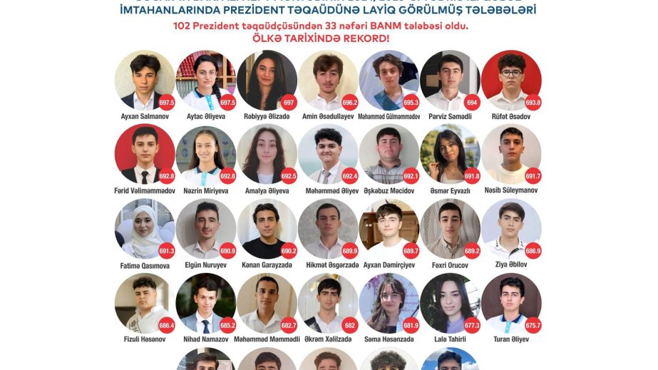 ELM və TƏHSİL: Bakı Ali Neft Məktəbi 33 nəfər Prezident təqaüdçüsü ilə ölkə birincisi oldu