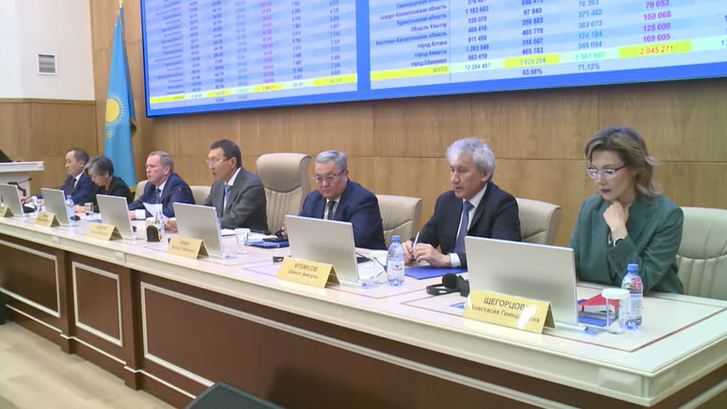 Qazaxıstanlıların 71,12 faizi atom elektrik stansiyasının tikintisinə dəstək verib - MSK