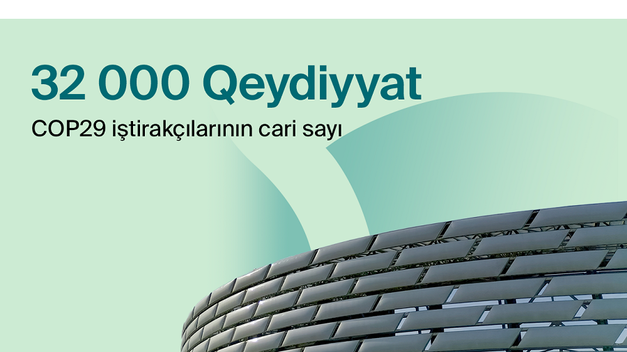 COP29-da qeydiyyatdan keçənlərin ilkin sayı açıqlanıb