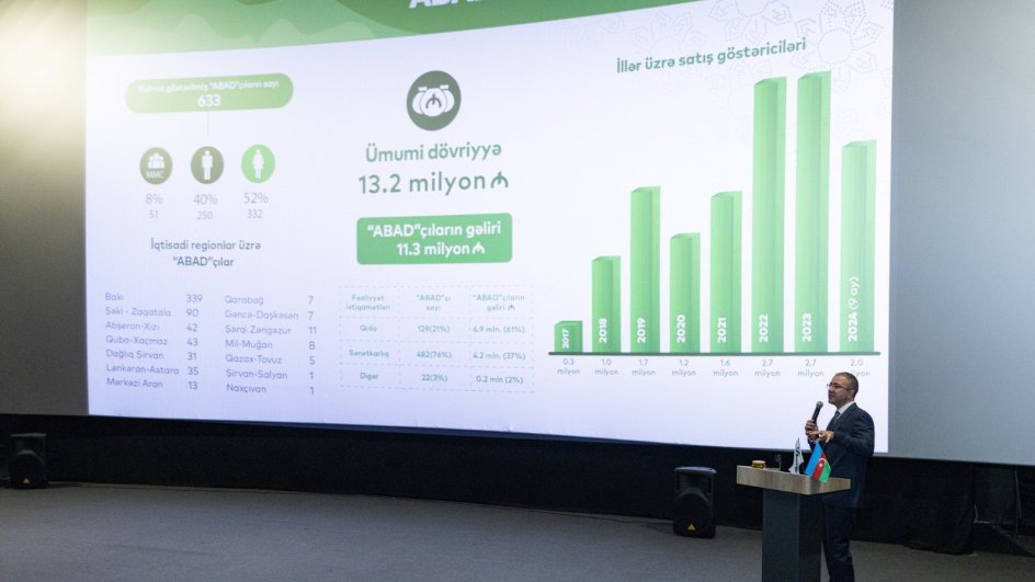 “ABAD” Şuşa və Laçında