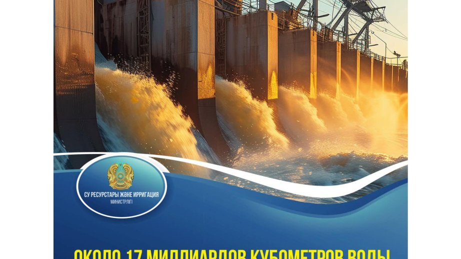 Xəzər dənizinə 17 milyard kubmetrə yaxın su axıdılıb