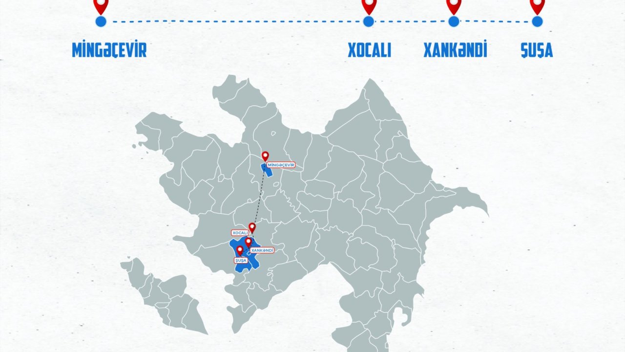 Mingəçevir–Xocalı–Xankəndi–Şuşa müntəzəm avtobus reysi istifadəyə veriləcək