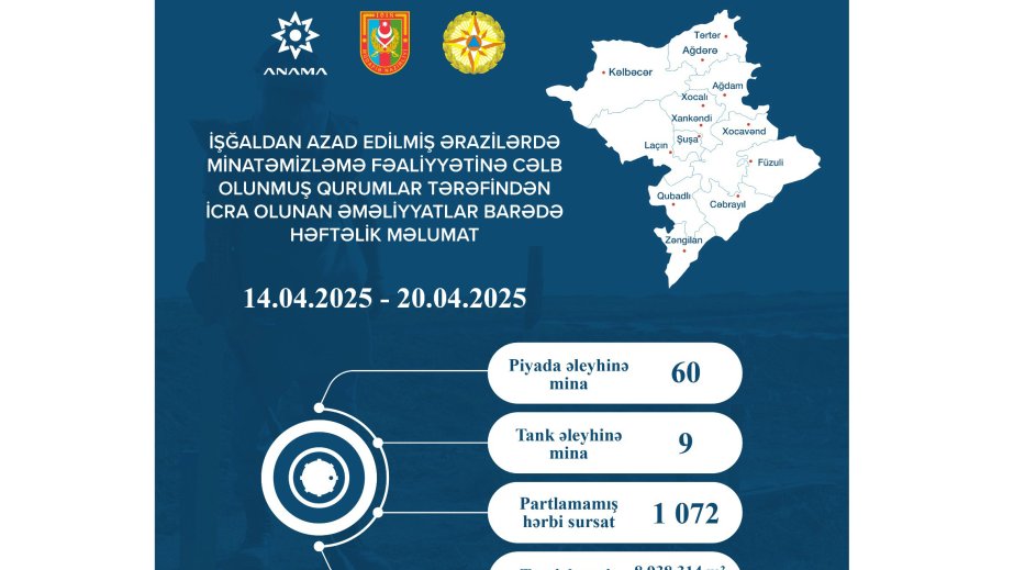 Azərbaycanda uşaq məhsullarının təhlükəsizliyi ilə bağlı yeni Texniki Komitə yaradıldı