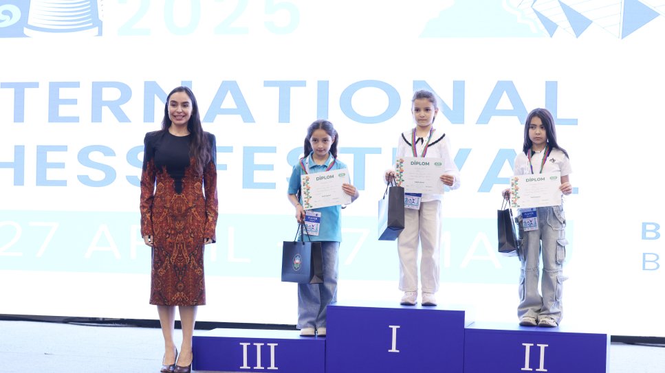 Closing ceremony of Baku Open 2025 International Chess Festival held