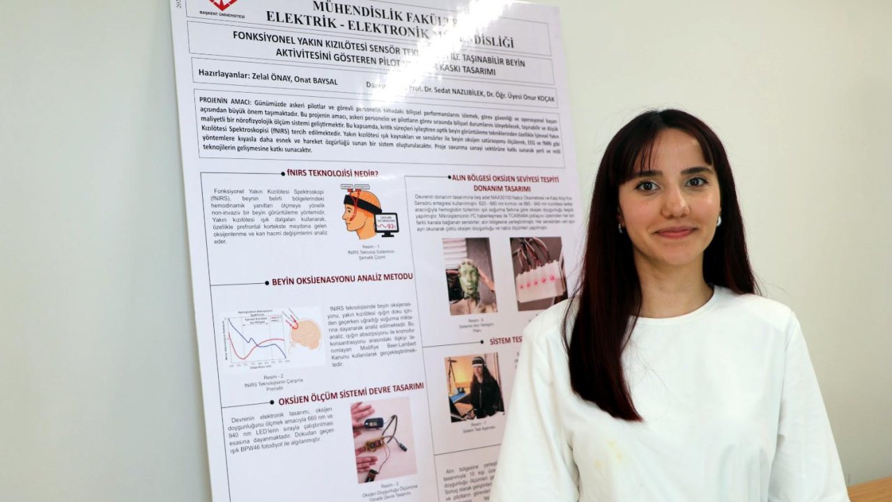 Pilot ve askerler için kızılötesi ile beyin aktivitesi takibi