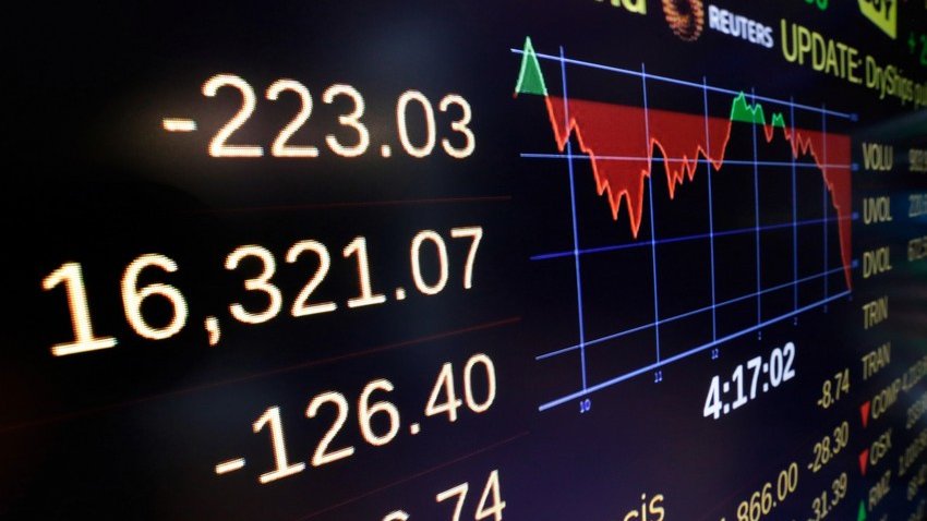 Beynəlxalq əmtəə, fond və valyuta bazarlarının göstəriciləri (13.08.2025)