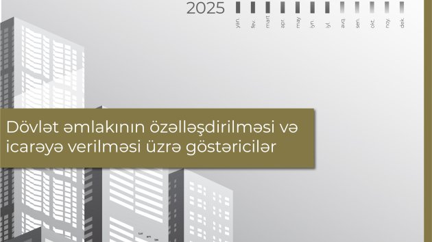 Özəlləşdirmə və icarədən dövlət büdcəsinə 112,9 milyon manat vəsait daxil olub