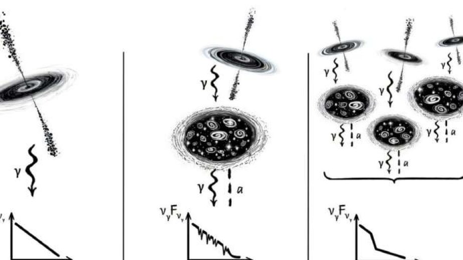 Astrofiziklər qrupu qalaktikalararası eksperiment zamanı naməlum hissəciklərin siqnalını aşkarlayıb