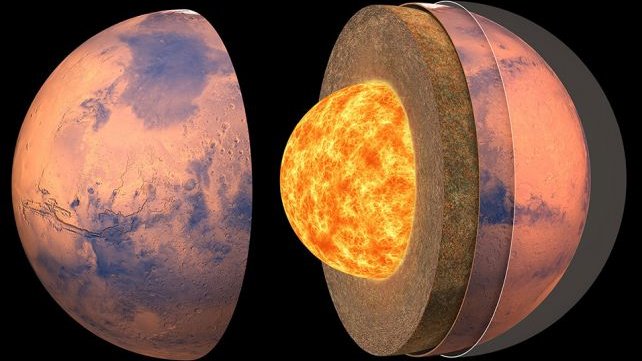 Bilim insanları Mars'ın içinde ne olduğunu açıkladı