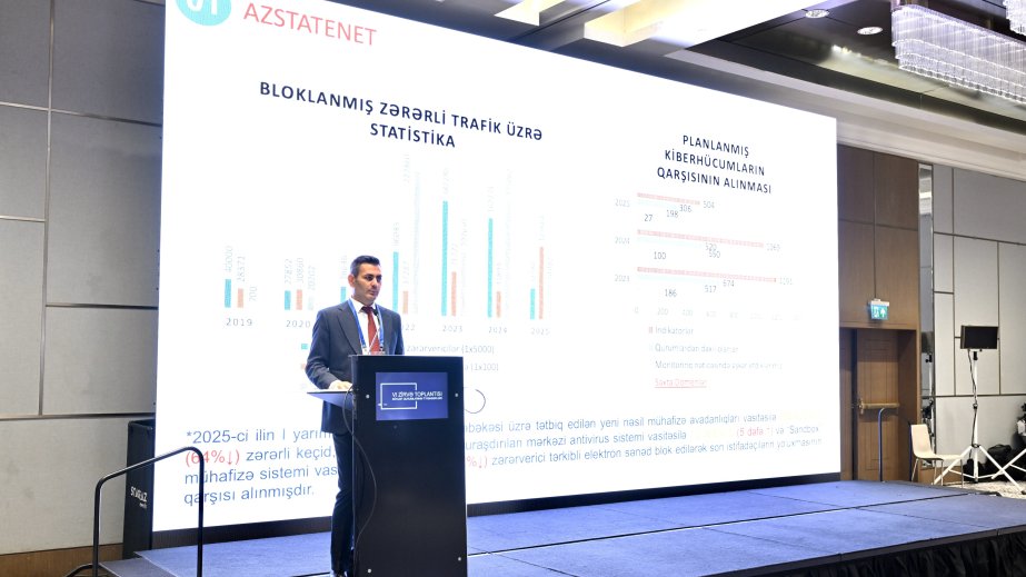 Tural Məmmədov: Son dövrlər teleqram proqramı üzərindən vətəndaşların aldadılması hallarına rast gəlinir