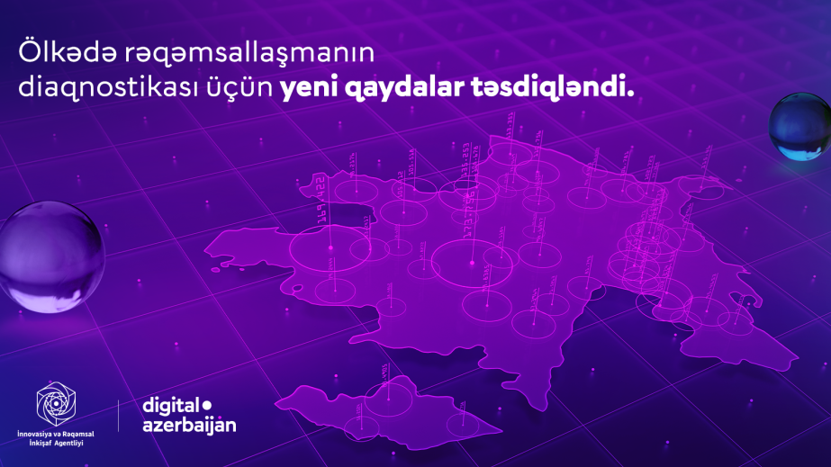 New rules approved for assessing the level of digitalization of information infrastructure in Azerbaijan