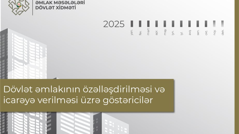Özəlləşdirmə və icarədən dövlət büdcəsinə 157,4 milyon manat vəsait daxil olub