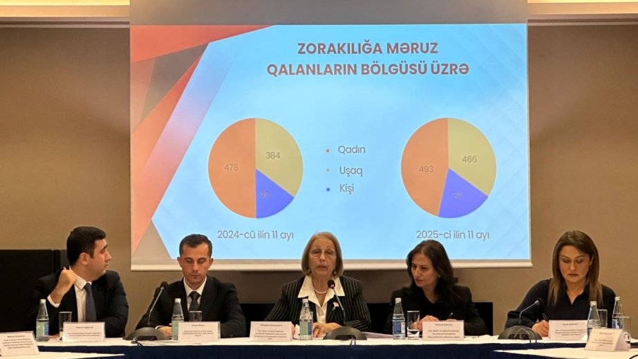 Zorakılığa məruz qalanların statistikası açıqlanıb