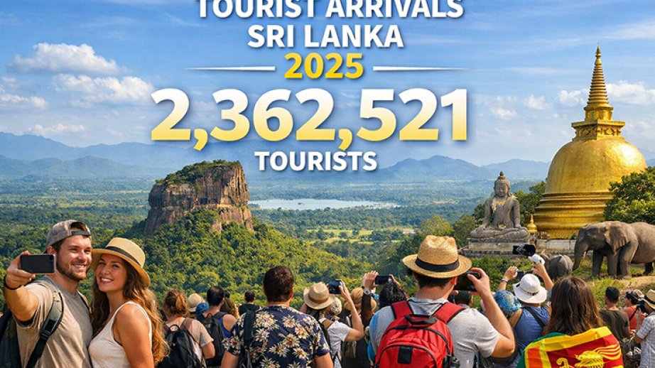 Sri Lanka posts record foreign tourist arrivals in 2025