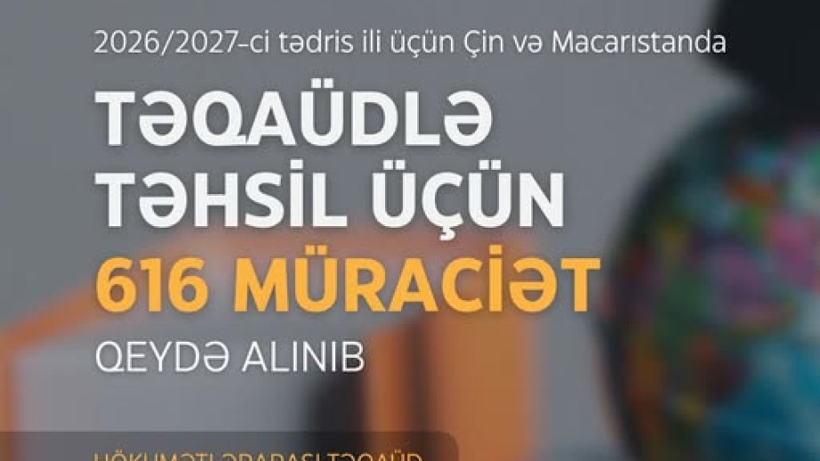 Intergovernmental Scholarship Program receives 616 applicants seeking to study in China and Hungary