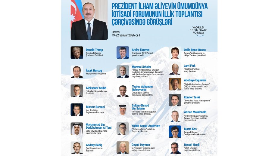 President of Azerbaijan made a post regarding meetings held on the sidelines of World Economic Forum Annual Meeting