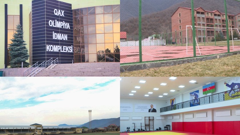 Ekoloji turizm üzrə menecer: Yerli klublar təlim-məşq toplanışları üçün əsasən xarici ölkələrə üz tuturlar