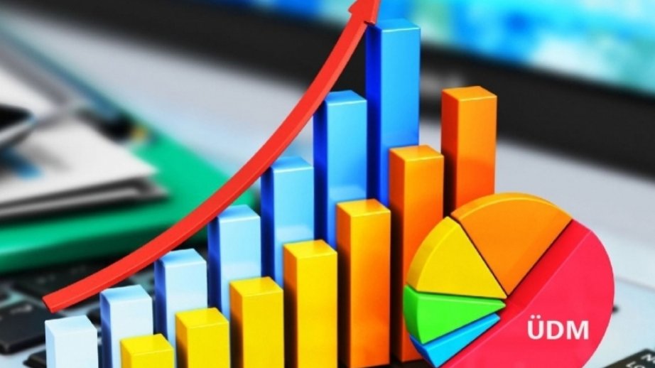 GDP increases in Azerbaijan