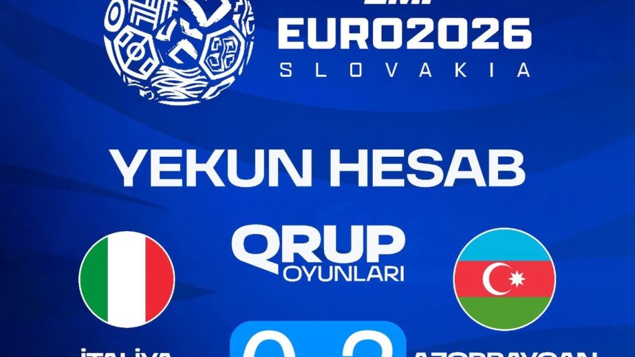 European Minifootball Championship: Azerbaijan national team advances to playoffs