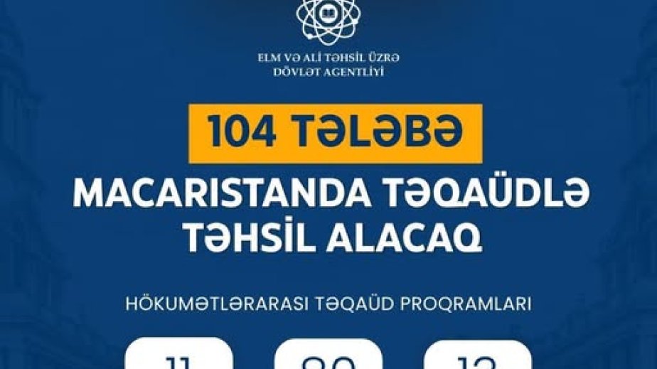Agentlik: 104 nəfər Azərbaycan vətəndaşı Macarıstanda təhsil almaq hüququ qazanıb