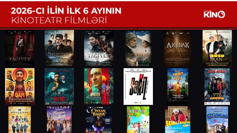 Bu ilin 6 ayında Azərbaycan kinoteatrlarında 18 yerli film nümayiş olunub