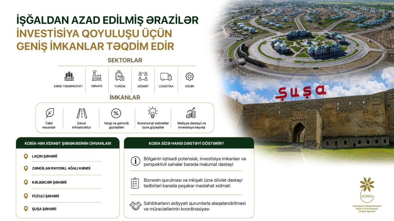 İşğaldan azad edilmiş ərazilər investorlar üçün geniş imkanlar təqdim edir