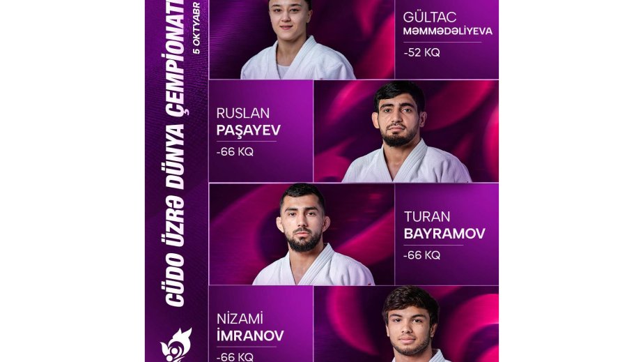 Dünya çempionatı: Azərbaycanın daha 4 cüdoçusu mübarizəyə başlayır