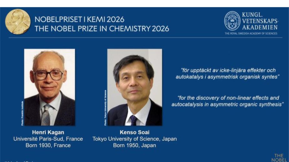 Kimya üzrə Nobel mükafatı laureatlarının adları açıqlanıb YENİLƏNİB